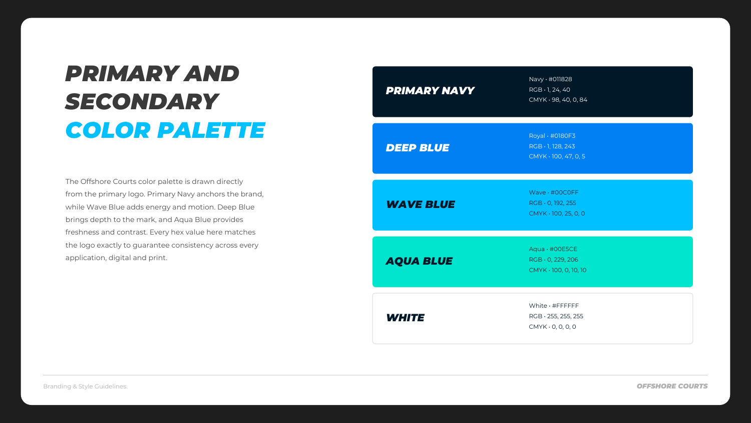 The colour system